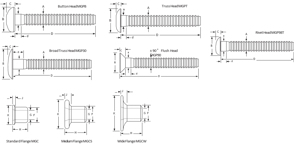 MAGNA-GRIP 1/4(8)Inch